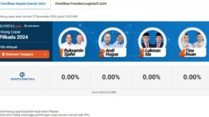 ASR-Hugua Menang Pada Hitungan Cepat Oleh LSI Pilgub Sultra 2024